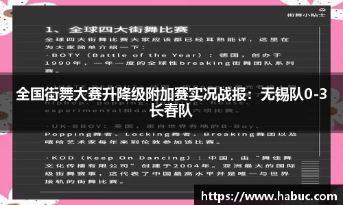 全国街舞大赛升降级附加赛实况战报：无锡队0-3长春队