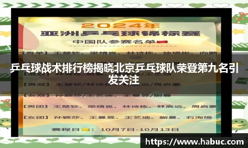 乒乓球战术排行榜揭晓北京乒乓球队荣登第九名引发关注
