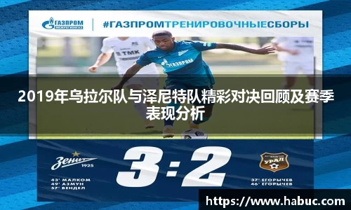 2019年乌拉尔队与泽尼特队精彩对决回顾及赛季表现分析